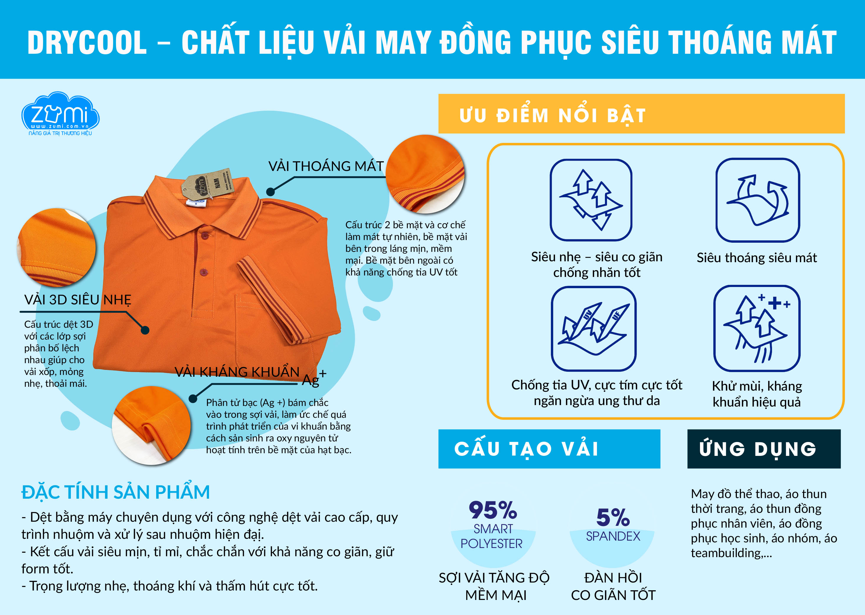 Chat Lieu Vai May Dong Phuc Drycool Sieu Thoang Mat